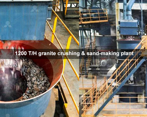 1200 T/H Granite Crushing & Sand-Making Plant In Hubei China