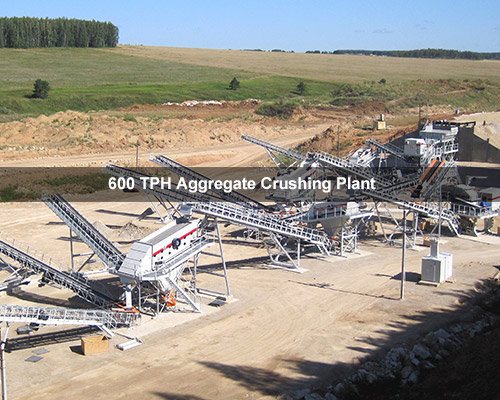 Capex and Opex for a 600 TPH Aggregate Crushing Plant
