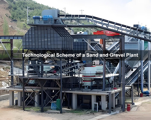 Technological Scheme of a Sand and Gravel Plant